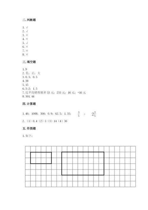 沪教版小学数学六年级下册期末检测试题附参考答案【满分必刷】.docx