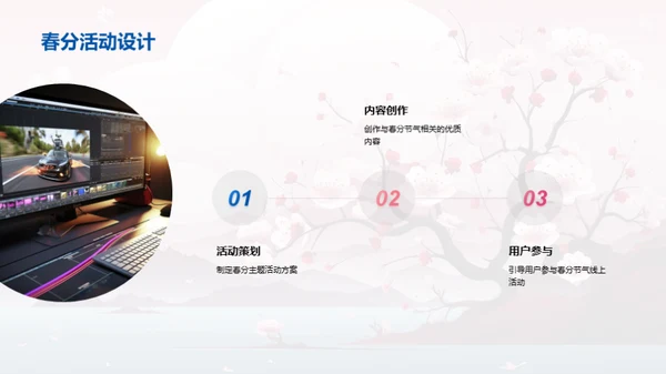 春分新媒体传播策略