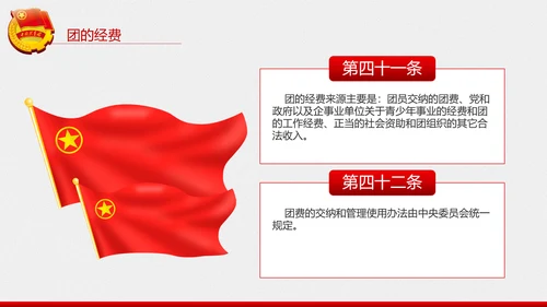 中国共青团章程PPT模板