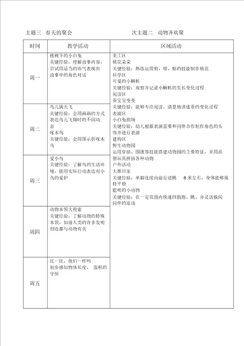 大班下学期周计划