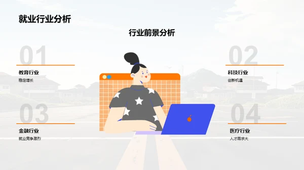 硕士之路：策略与规划