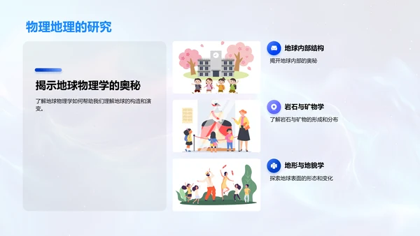 高中地理学基础讲解