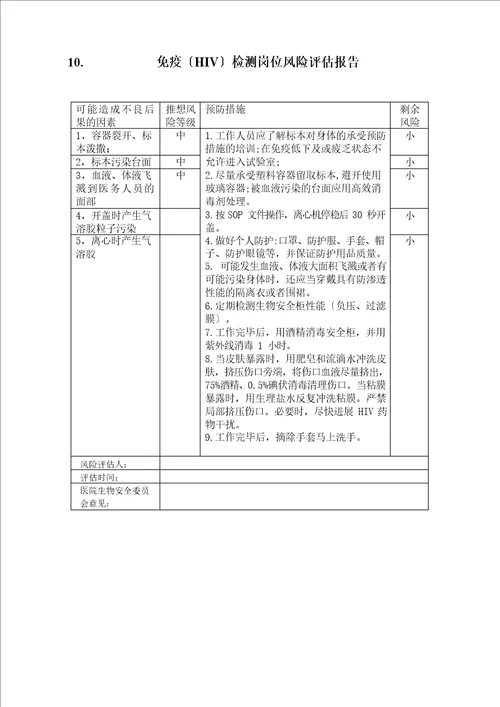 实验室工作岗位风险评估报告