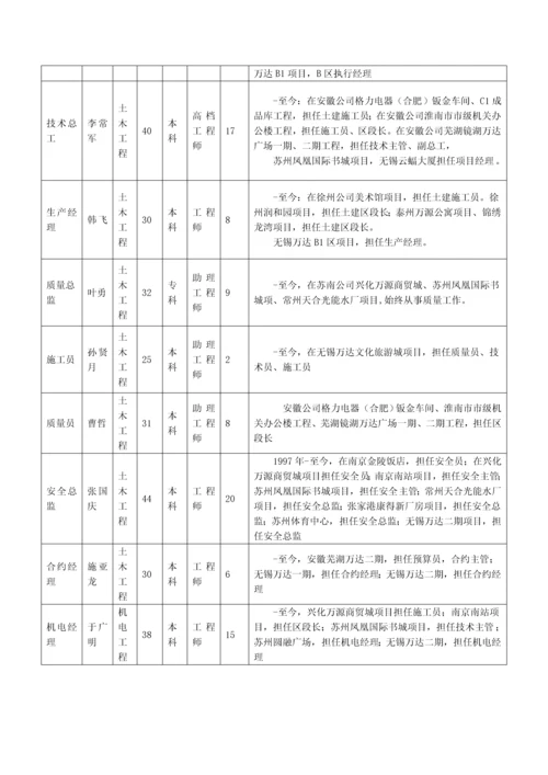 公区精装综合施工专题方案.docx