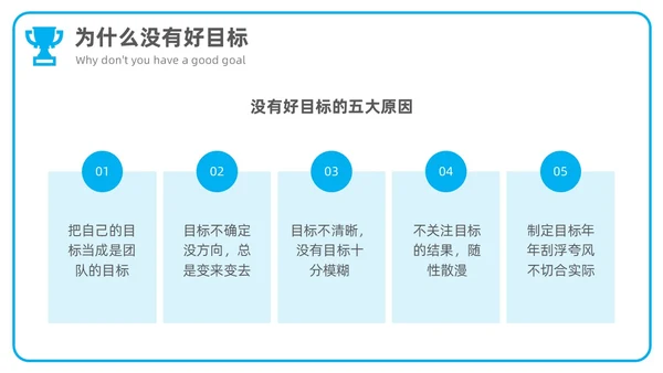 商务风简约团队目标团队管理企业培训通用PPT模板
