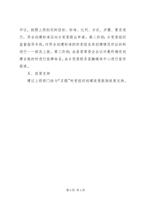 五强村党组织创建调研报告.docx