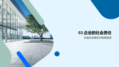 植树节与企业社会责任
