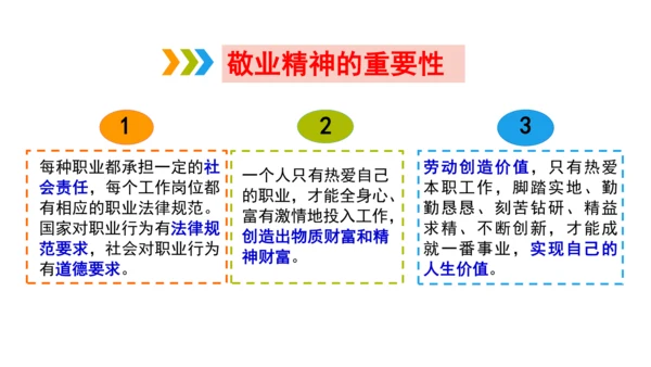 6.2 多彩的职业  课件（34张PPT+内嵌视频）