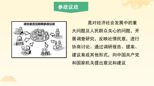 第三单元第五课第三课时 基本政治制度教学课件 --统编版中学道德与法治八年级（下）
