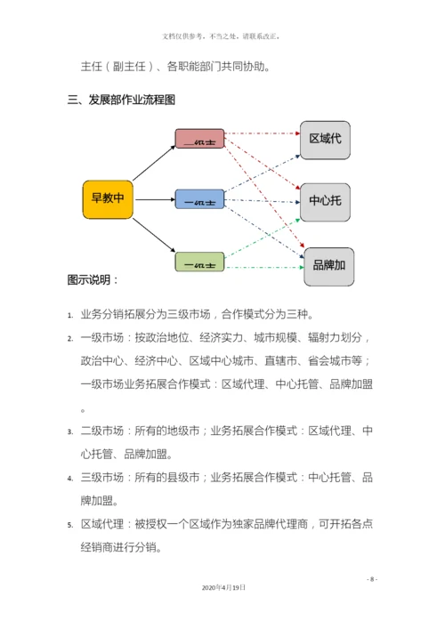 早教组织结构体系建设方案样本.docx