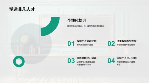 教师职业化新路径