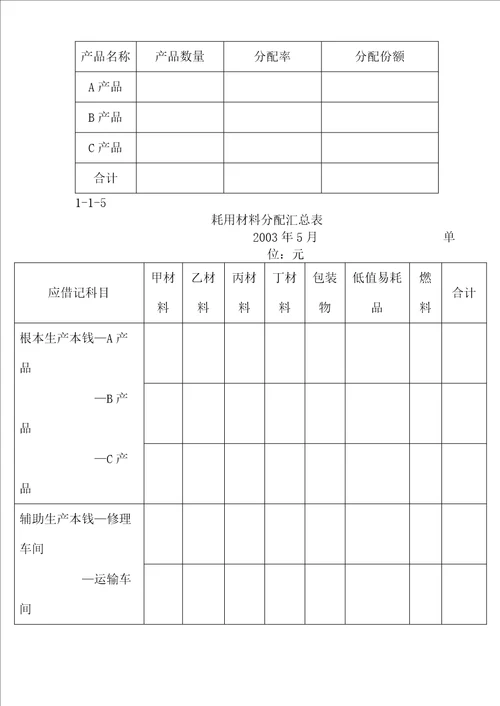 成本会计实验