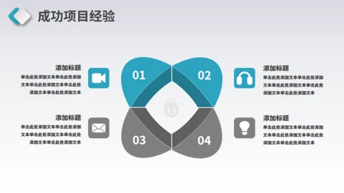 简约商务工作总结计划通用PPT模板