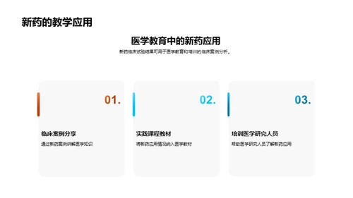 新药研发与临床分析