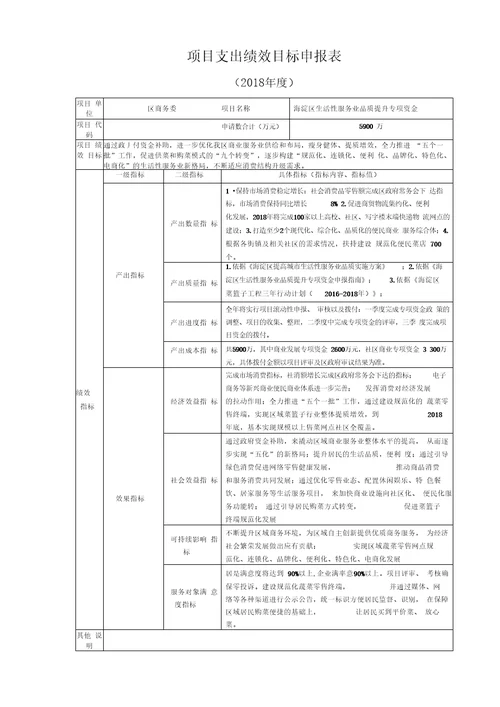 项目支出绩效目标申报表1