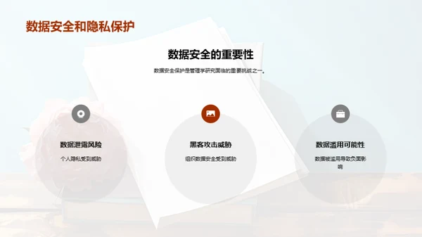 管理学进阶：变革与挑战