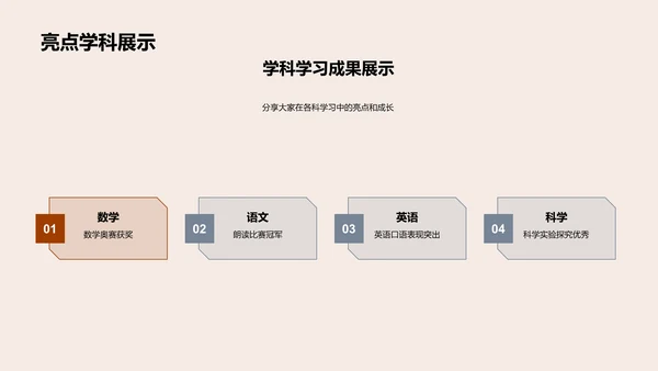 新学期学习指导PPT模板