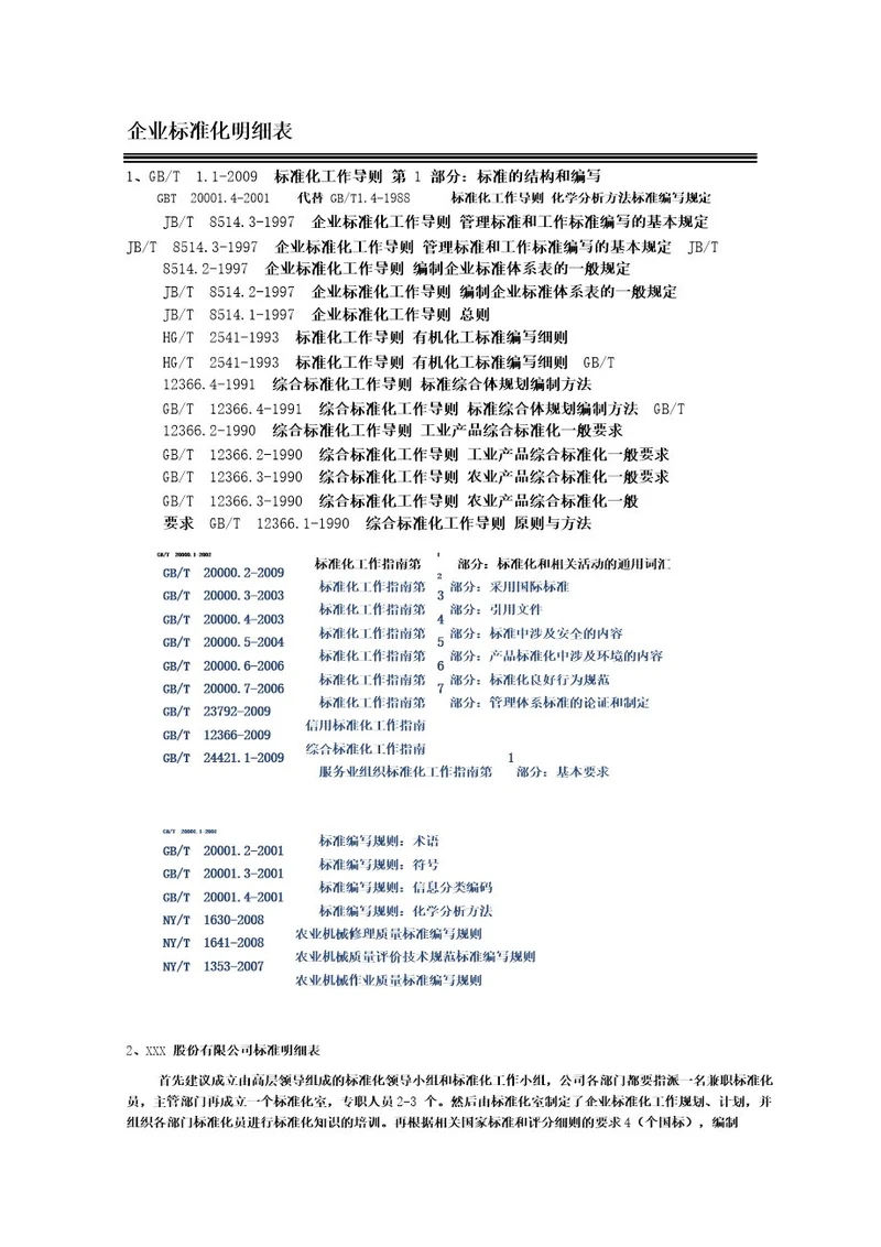 企业标准化有关标准清单