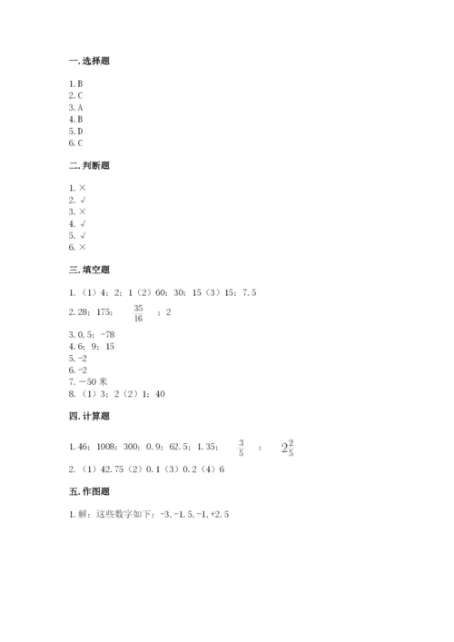 东川区六年级下册数学期末测试卷（名师推荐）.docx