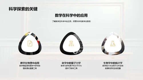 探索数学之魔力