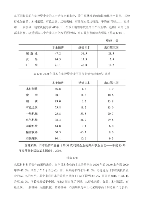 日本在华投资企业经营状况分析.docx