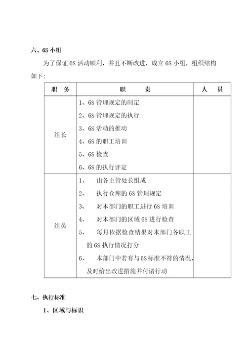 仓库6s管理制度，仓库现场6s执行标准，仓库6s检查表