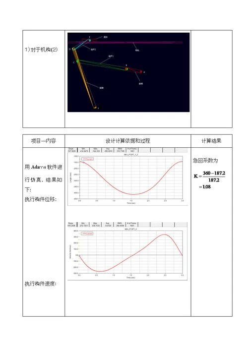 课程设计二级减速器说明书