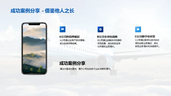 旅游业财务合作策略