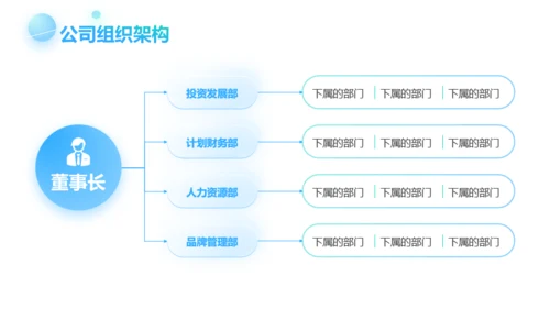 蓝绿商务风企业新员工入职培训PPT模板