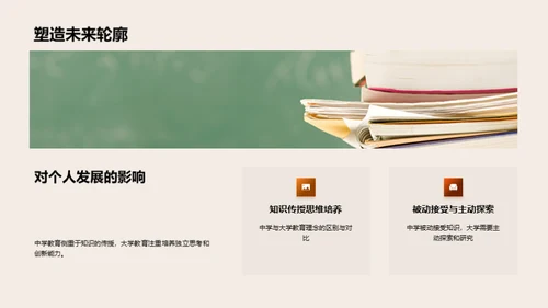 大学教育深度解析