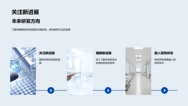 化学研究助力制药创新