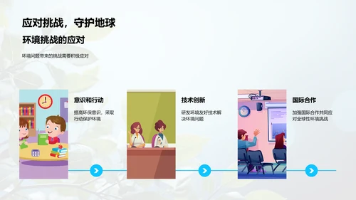 环境科学与生态保护