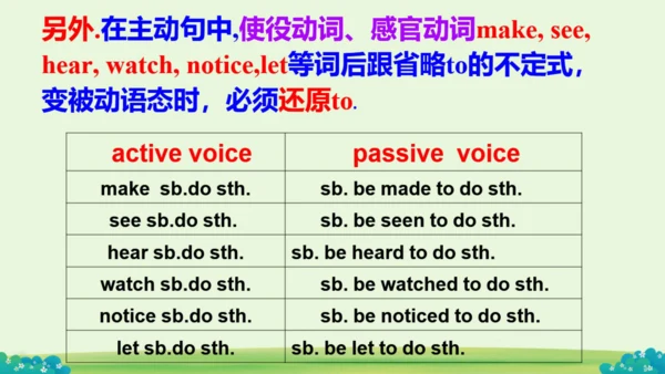 Module 7  Summer in Los Angeles 综合模块与测试