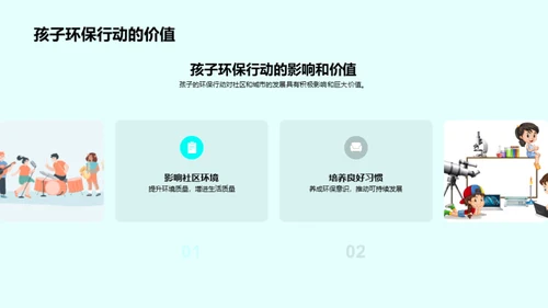 家庭环保实践导航