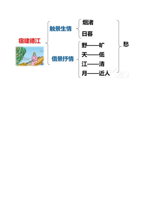 （核心素养目标）3.古诗词三首 第一课时 教案设计