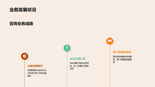 挑战与机遇并行