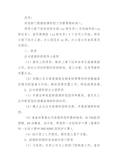 人员密集场所安全防范方案.docx