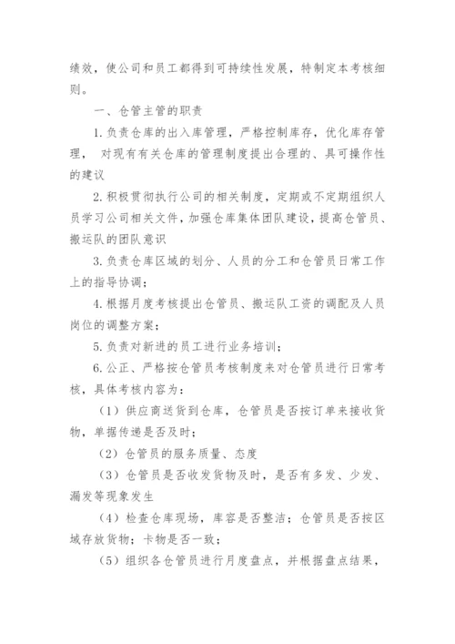 仓库绩效考核方案.docx