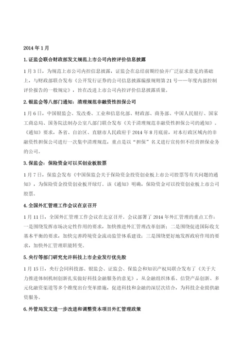 2014年金融监管大事记.docx