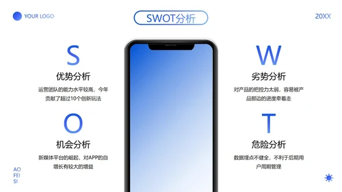 高级渐变弥散APP项目年度运营报告PPT模板