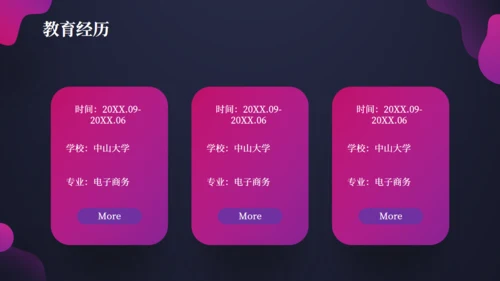 职业经理人岗位竞聘通用PPT模板