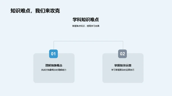 三年级学习导航