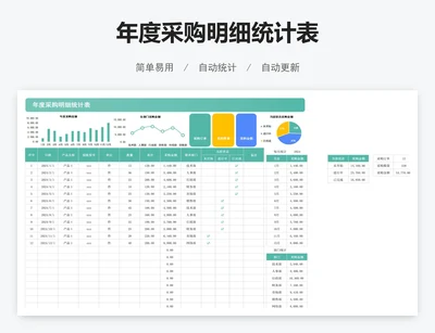 年度采购明细统计表