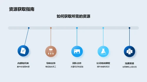 融入我们的大家庭