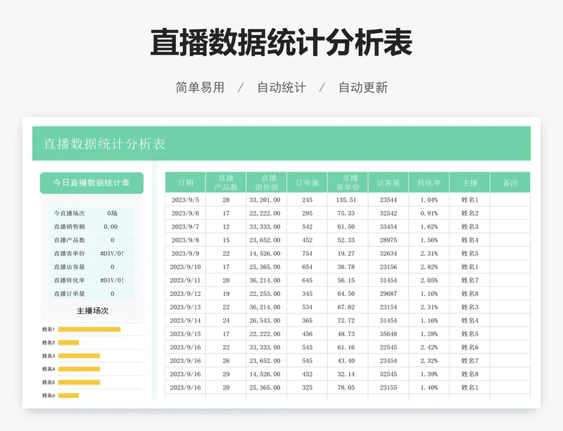 直播数据统计分析表