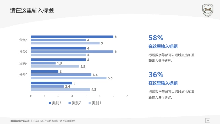 福建警察学院课题学术汇报毕业论文答辩通用PPT模板