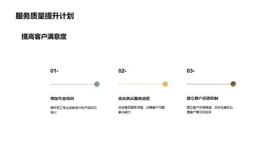 家居行业季度解析