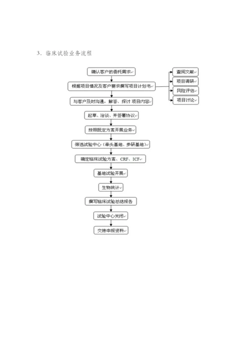 北京佰泰荣华生物医药科技有限公司.docx