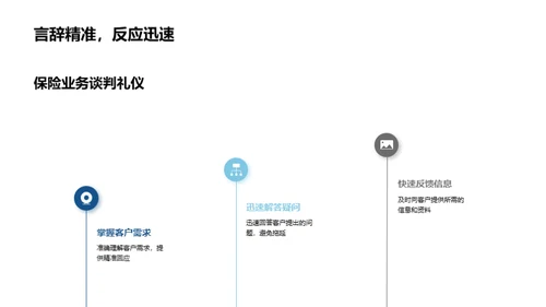 保险谈判与商务礼仪