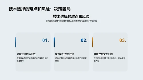 土壤修复工程实践